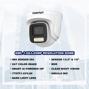 QWL 1.0 & 3.05MP Resolution Dome Camera