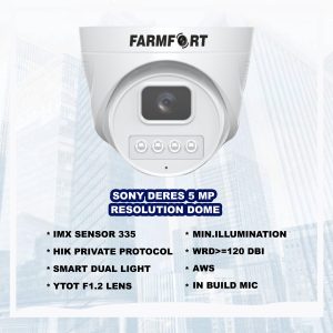Sony Deres 5MP Resolution Dome Camera